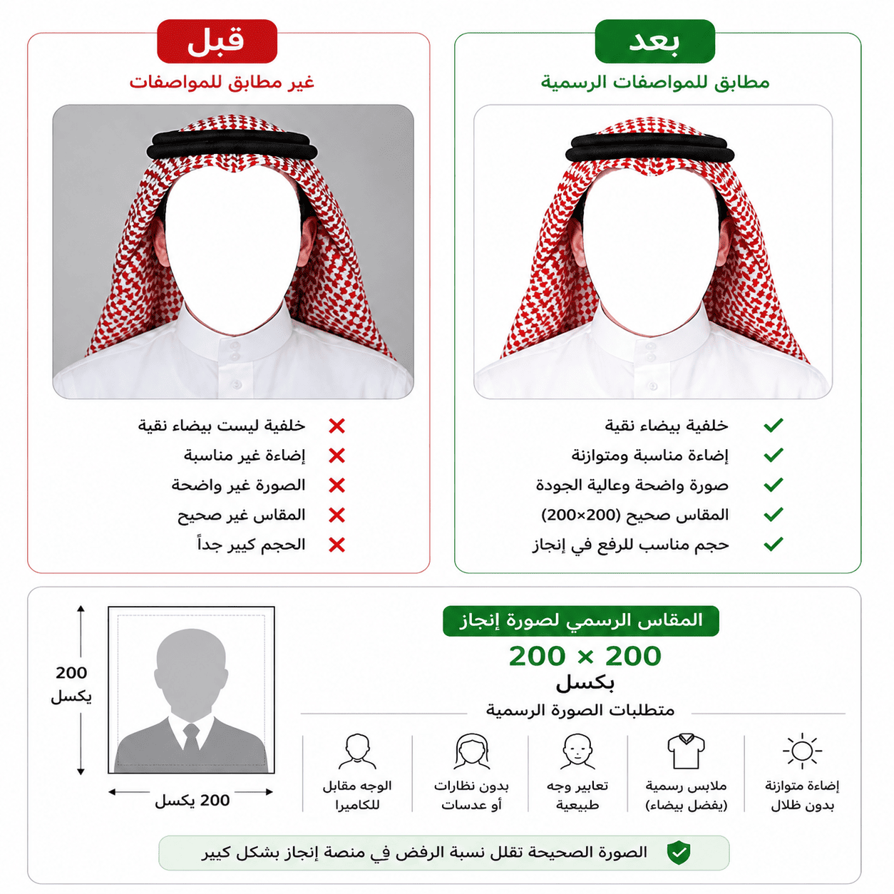 مثال صورة إنجاز 200x200 خلفية بيضاء