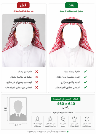 برنامج تعديل صورة الهوية مجانا قبل وبعد بخلفية بيضاء ومقاس 460x640