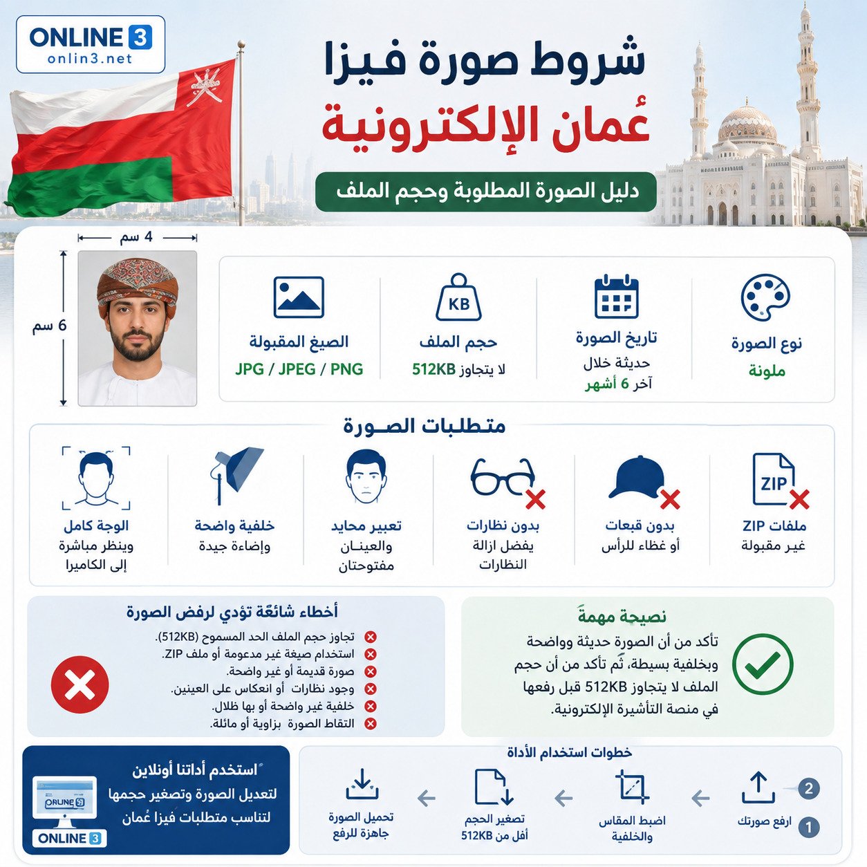 شروط صورة فيزا عُمان الإلكترونية وحجم الملف أقل من 512KB