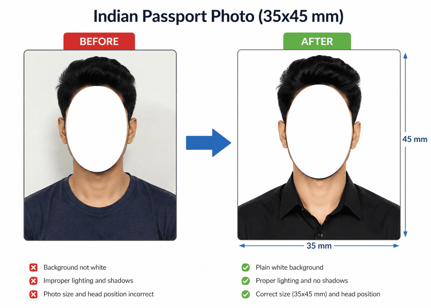 India passport photo 35x45 before and after white background